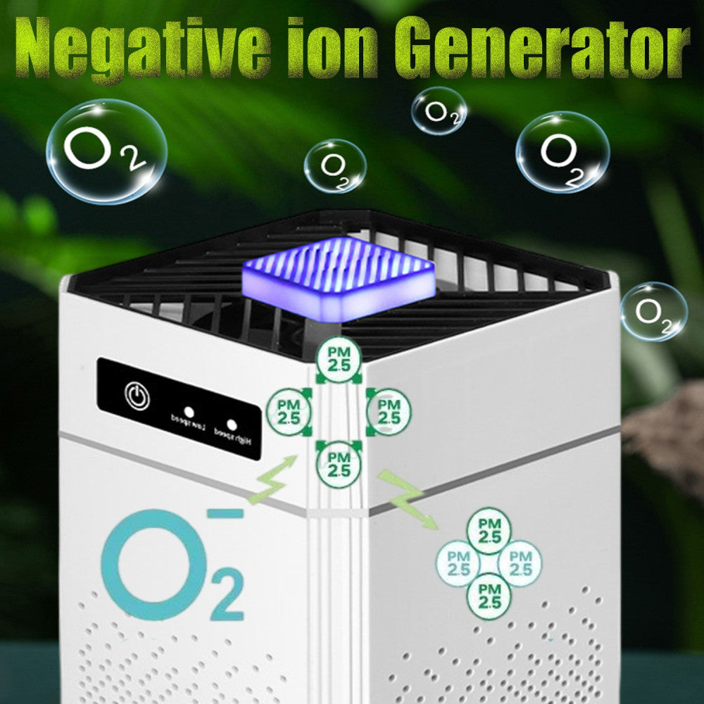 Home Air Purifier 3-in-1 HEPA PM2.5 Filter and Healthy Ions and Mold Removal-Negative Ion Air Purifier with PM2.5 HEPA Filter and Powerful UV Light Sterilisation-Genie Health+Beauty Store