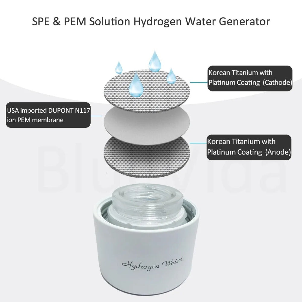 Hydrogen Water Generator Bottle DuPont Premium Membrane 380ml 3000ppb Ioniser Kit-Genie Superhealth Store