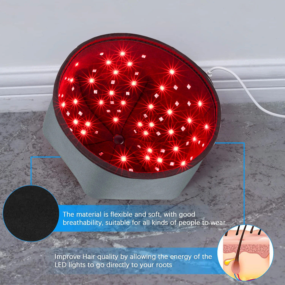 Red Light Hair Loss Treatment Cap for Baldness Thinning Infrared Therapy Hat for Alopecia-Genie Health+Beauty Store