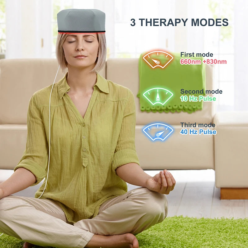 Red Light Hair Loss Treatment Cap for Baldness Thinning Infrared Therapy Hat for Alopecia-Genie Health+Beauty Store