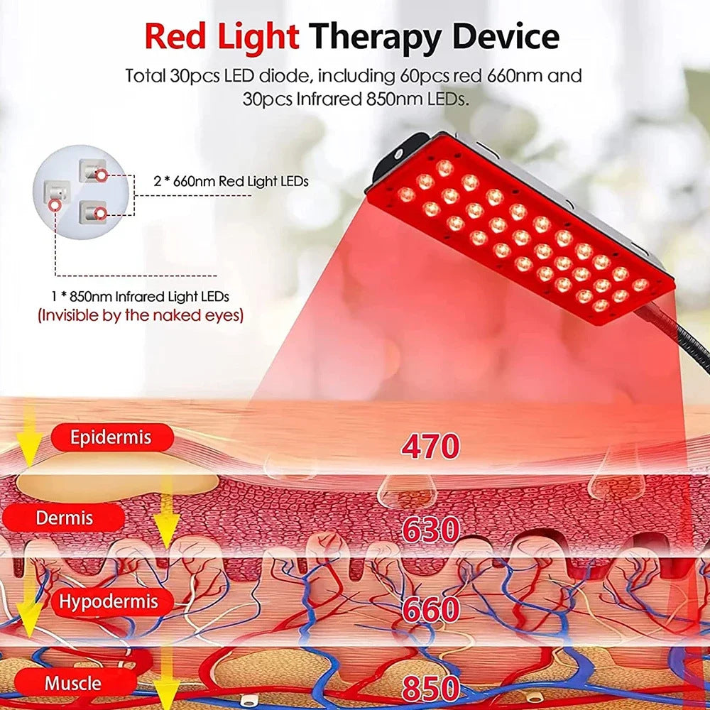 Red Light Therapy Kit with Tripod, Remote and 180 LEDs Infrared Panel-Genie Superhealth Store