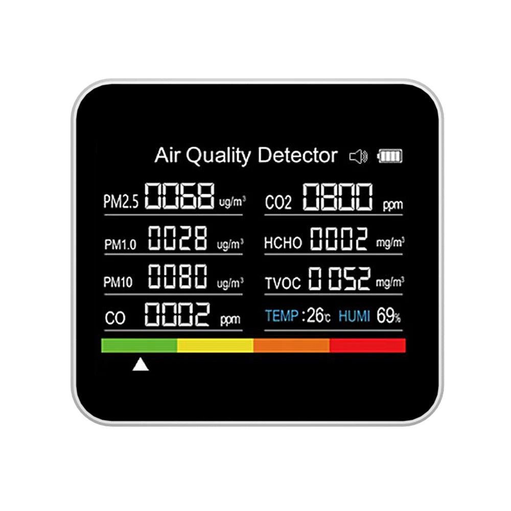 Air Monitor Air Quality 9-in-1 CO2 Meter Temperature & Humidity Carbon Dioxide Detector