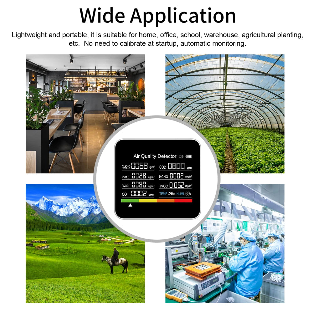 Air Quality Detector Meter 9-in-1 Pollution Monitor Home Office Display