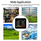 Air Quality Detector Meter 9-in-1 Pollution Monitor Home Office Display