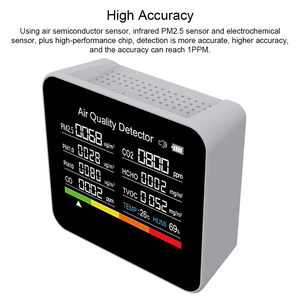 Air Quality Monitor 9-in-1 CO2 Meter Temperature Humidity Carbon Dioxide Detector-air quality monitor-Genie Health+Beauty Store