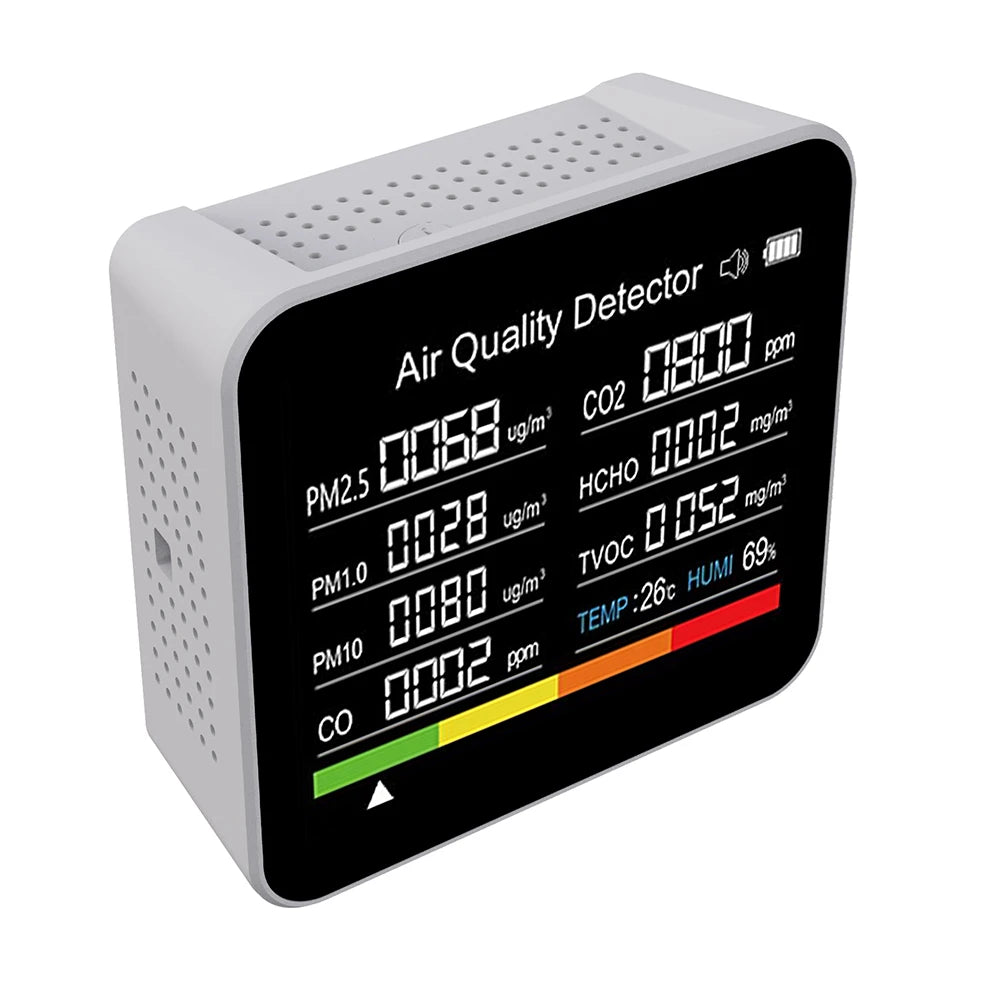 Air Quality Detector Meter 9-in-1 Pollution Monitor Home Office Display