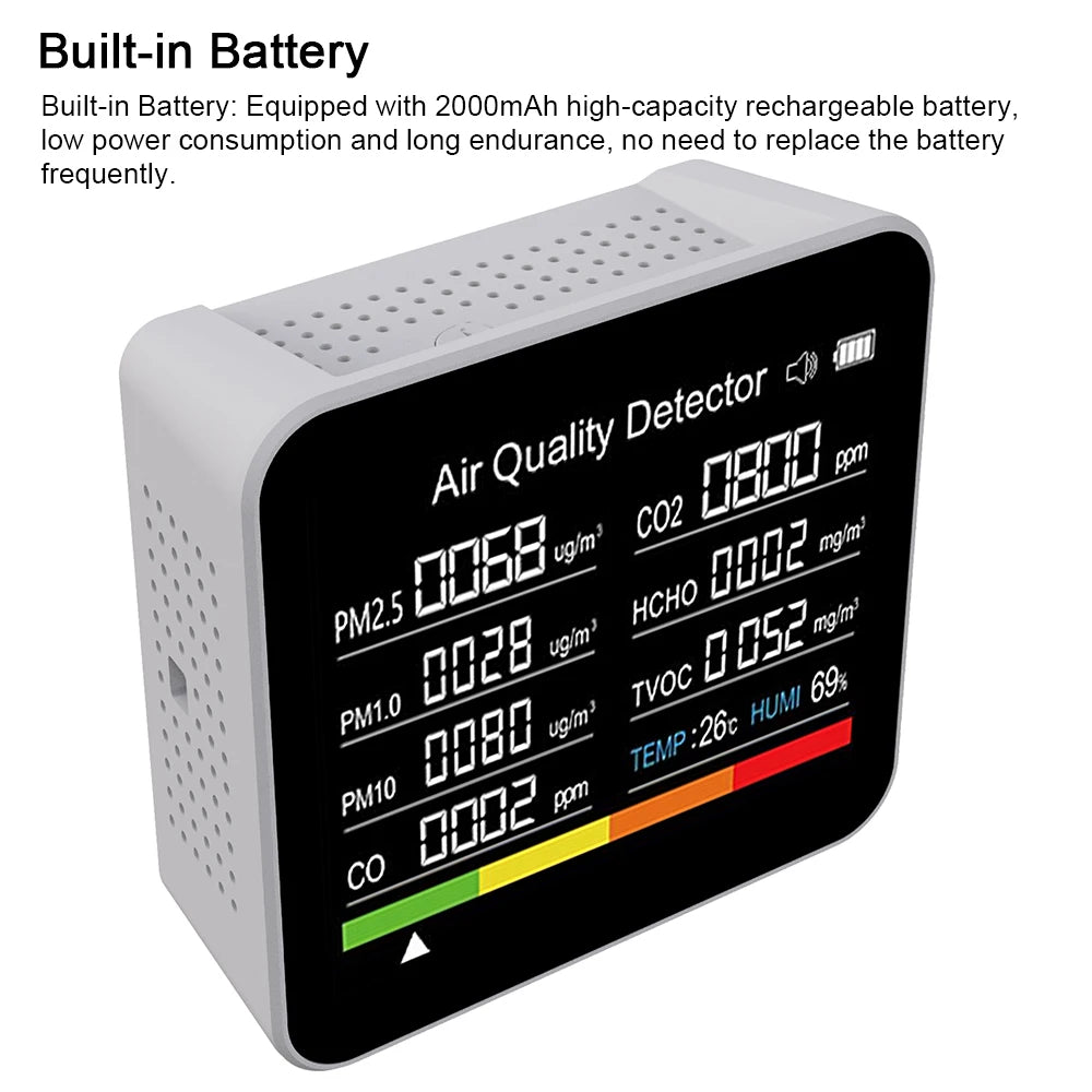 Air Quality Detector Meter 9-in-1 Pollution Monitor Home Office Display