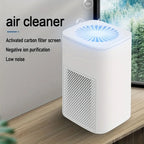 Air Purifier HEPA PM2.5 Double Filter Ion Generator and Hay Fever Mold Prevention-Genie Superhealth Store