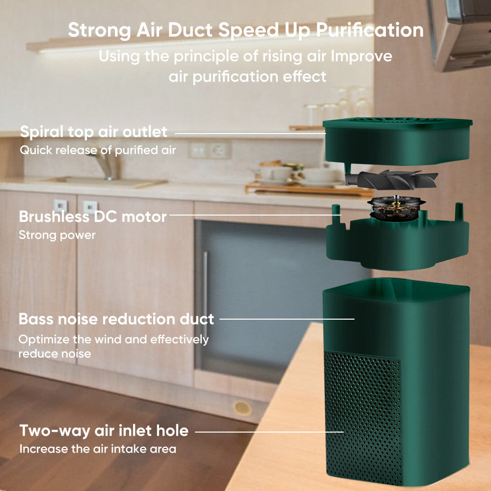 Air Purifier HEPA PM2.5 Double Filter Ion Generator and Hay Fever Mold Prevention-Genie Superhealth Store