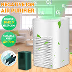 Air Purifier HEPA PM2.5 Double Filter Ion Generator and Hay Fever Mold Prevention-Genie Superhealth Store