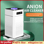 Air Purifier Home 3-in-1 HEPA PM2.5 Filter Healthy Ions Generator and UV Light