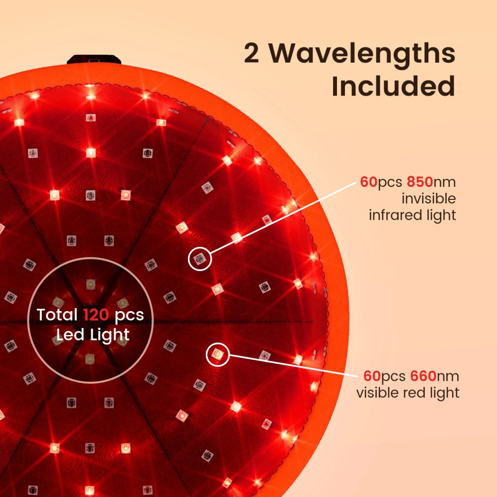 Red Light Cap Hair Loss Treatment Infrared Therapy For Alopecia