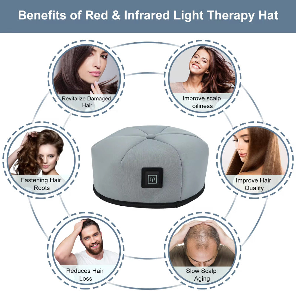 Red Light Cap Hair Loss Treatment Infrared Therapy For Alopecia