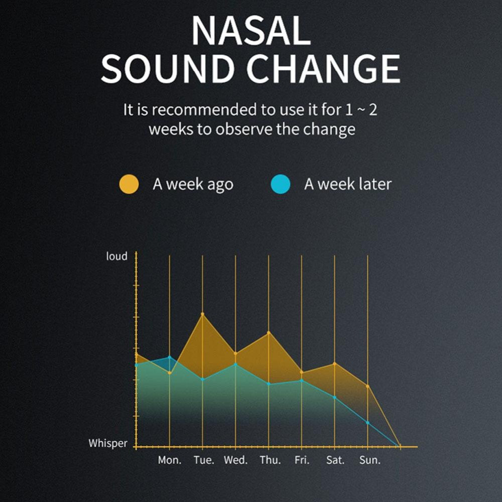 Stop Snoring Genie Sleep Apnea Aid